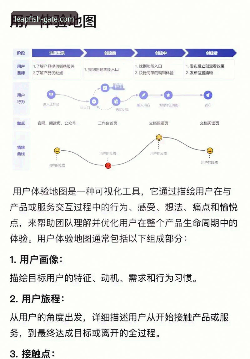 乐鱼官网流畅体验哪个好？从用户痛点与技术细节全面解析
